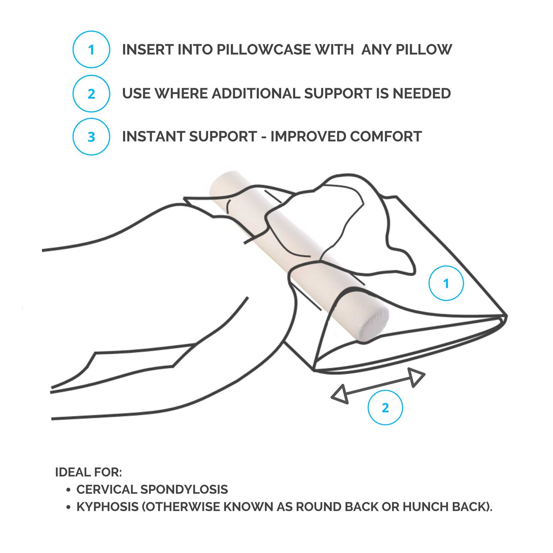 Cervical roll - Image 2