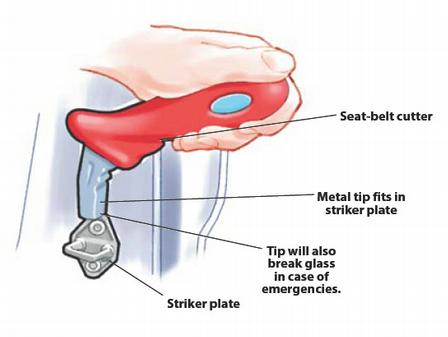 Handy bar - Image 2