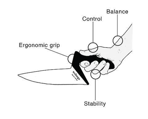 Ergonomic chef's knife - Image 3